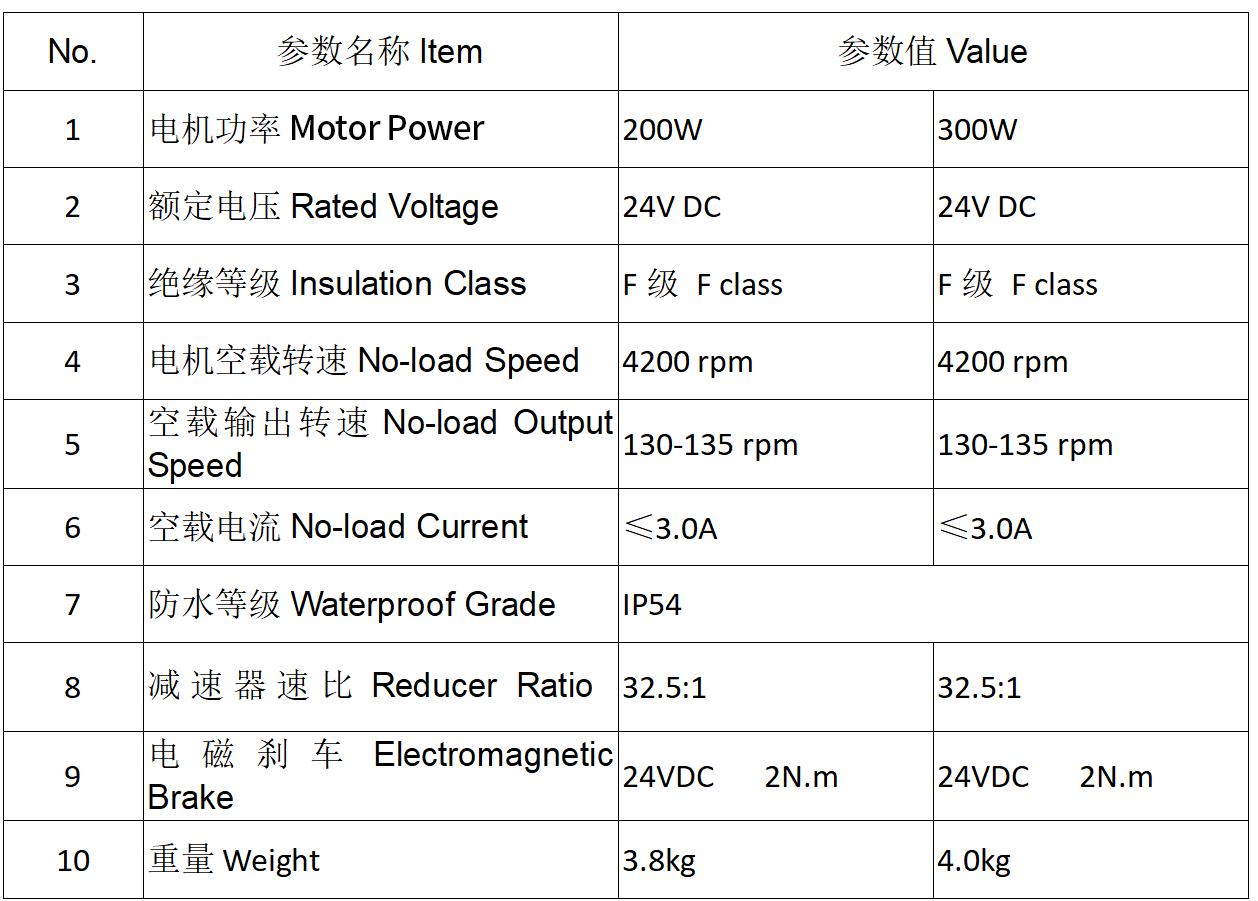 币游·国际(中国区)官方网站
