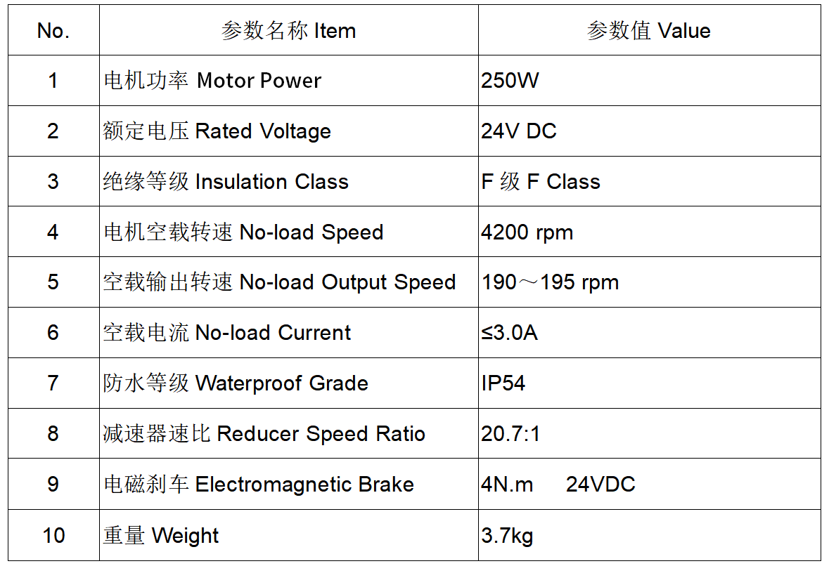 币游·国际(中国区)官方网站